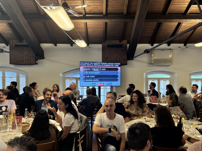 Customised quiz game for company event in the countryside - 15