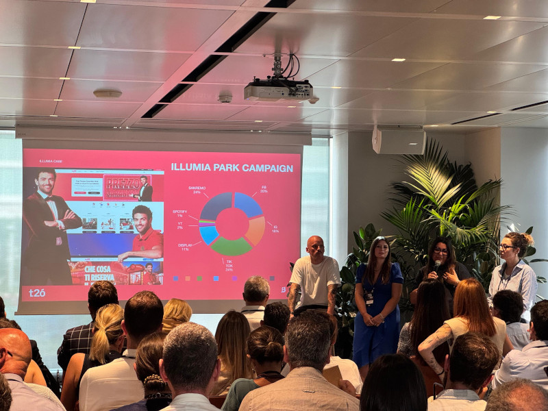 Inspiring meetings and professional exchanges among clients and partners at T2ò in Milan - 3